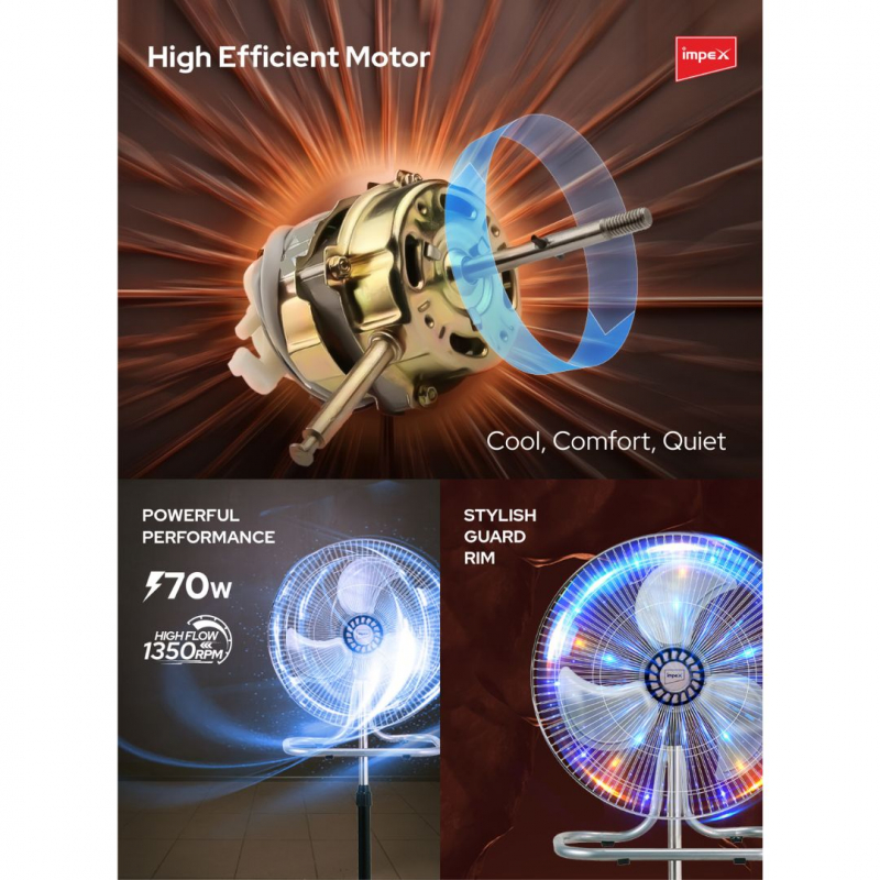 Impex 18" 3 in 1 STAND FAN | PF01
